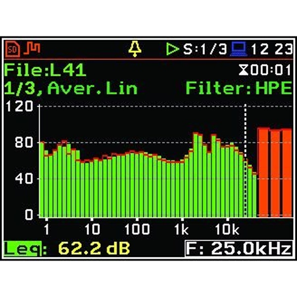 4) Svantek SV977W-6