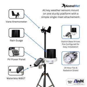 KestrelMet 6400 WBGT weather station overview