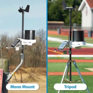 KestrelMet 6400 mounting options